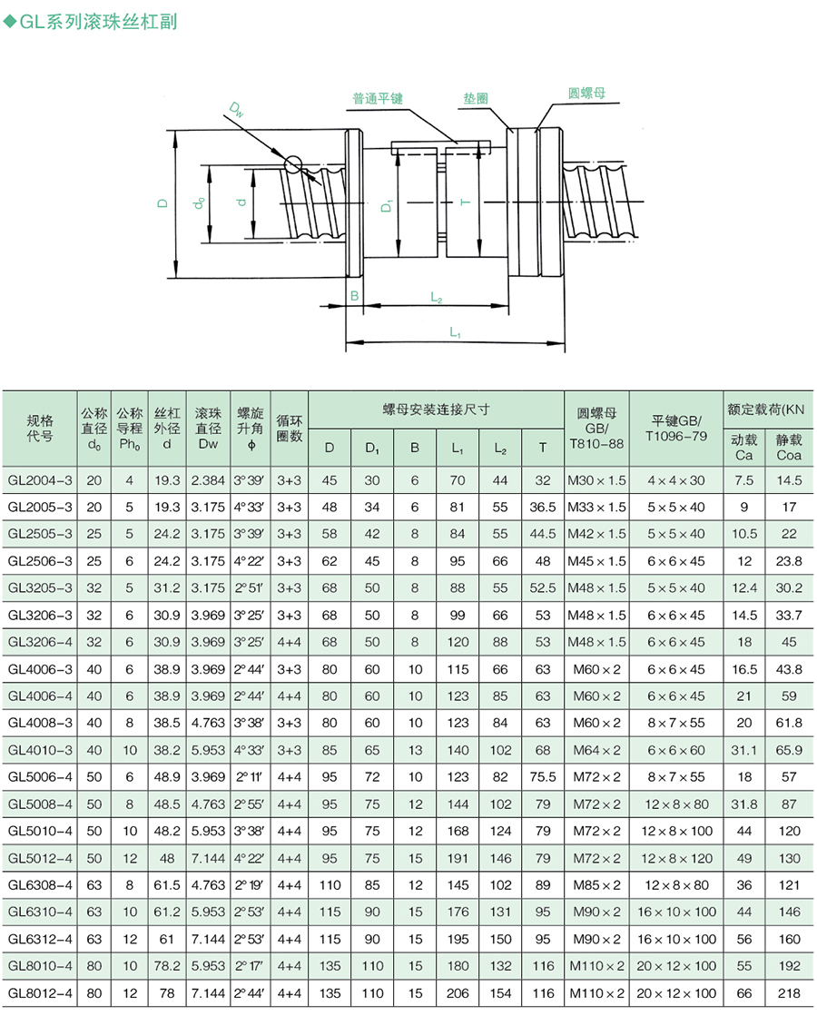 滚珠丝杠